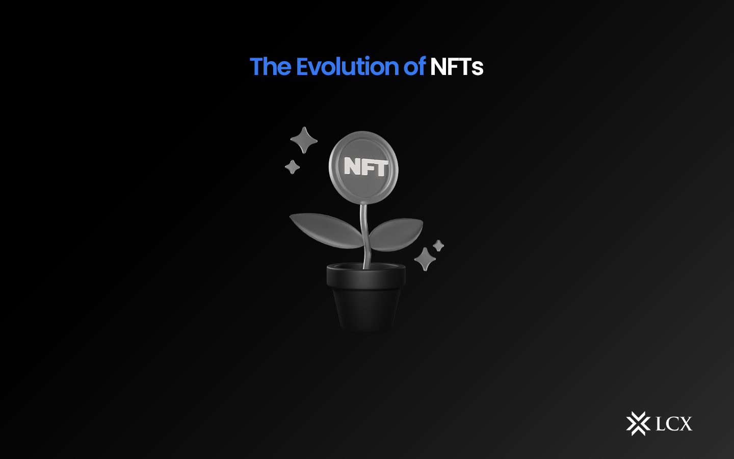 The History of NFTs - LCX